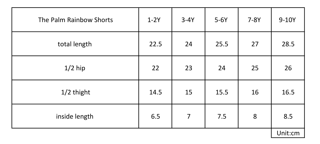 The Palm Rainbow Shorts Chart